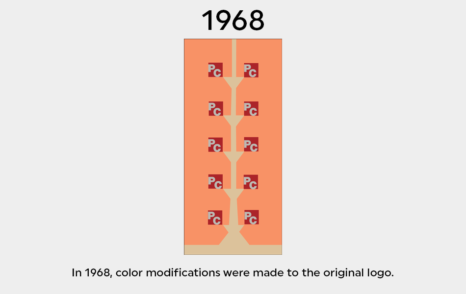 Color modifications were made to the logo in 1968